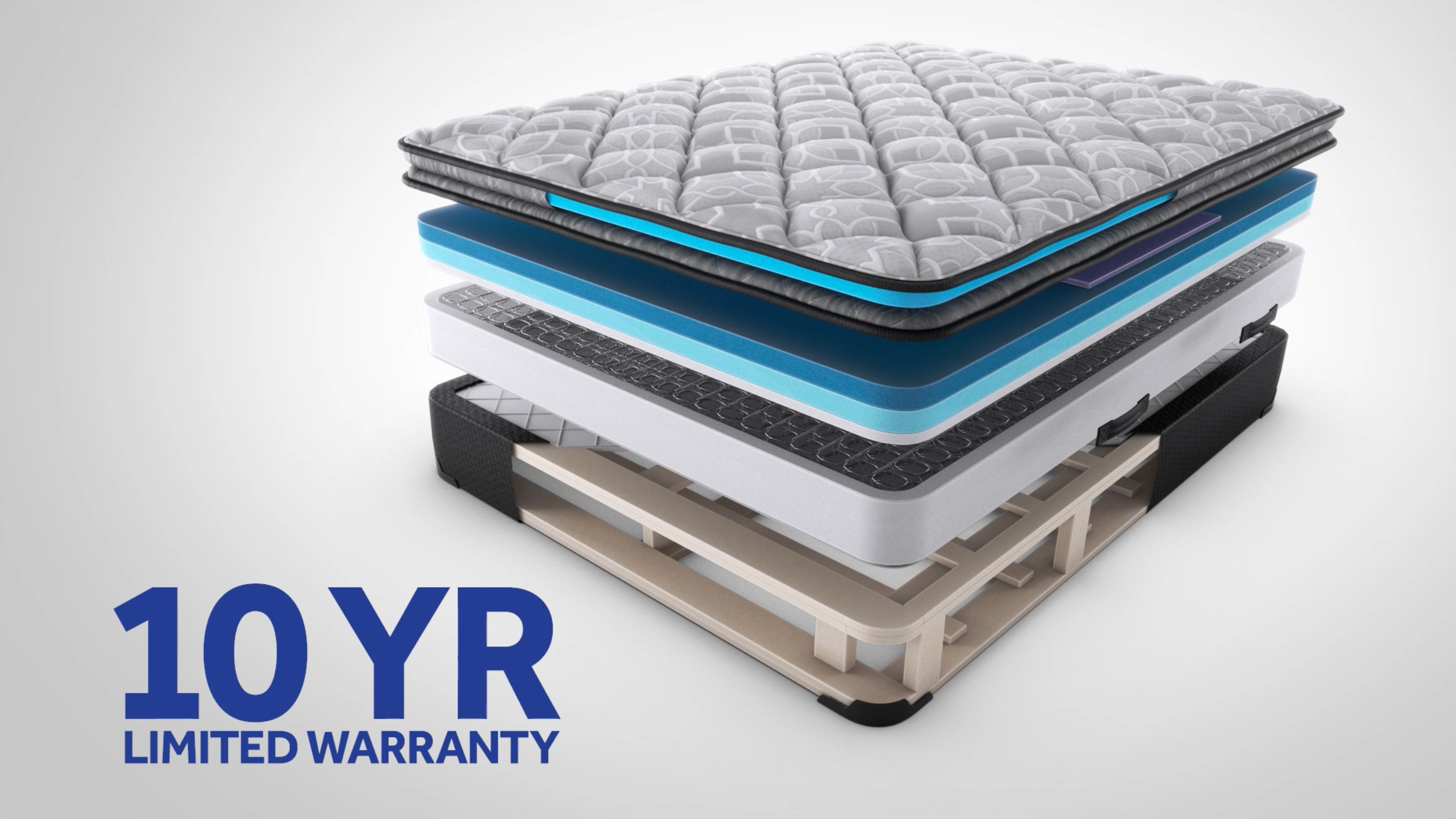 The Best By Every Measure: We’re #1 for a Reason